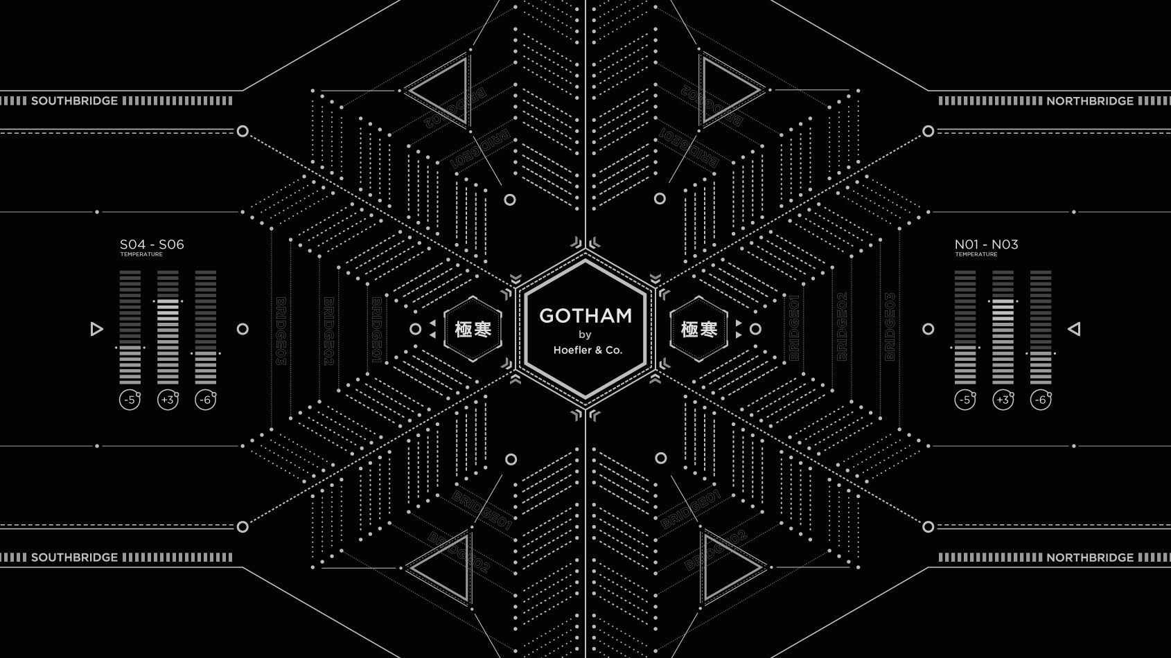 GOTHAM